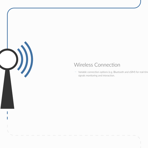 A winding blue line leads from the top to a vector illustration of an antenna broadcasting radio waves, then turns to dashed gray and continues off the bottom. Adjacent to the antenna is the heading "Wireless" above a single bullet point.